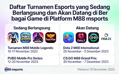 Daftar turnamen esports yang sedang berlangsung dan akan datang di berbagai game di platform M88 msports